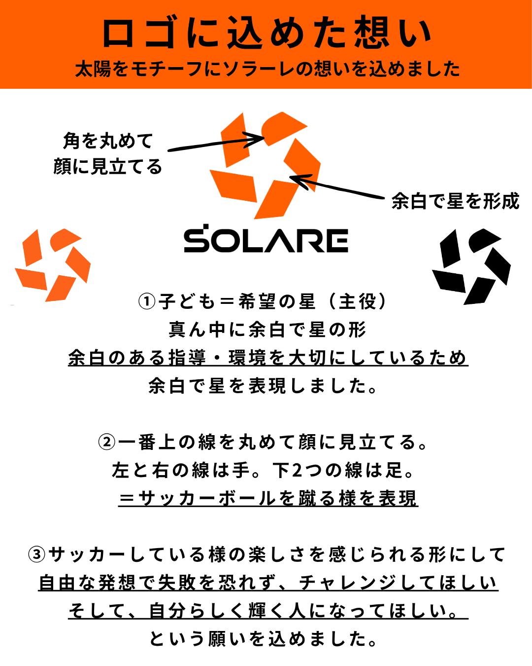ロゴに込めた想い